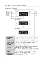 Предварительный просмотр 64 страницы Atag KA2111DC Manual