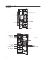 Предварительный просмотр 68 страницы Atag KA2111DC Manual