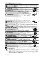 Предварительный просмотр 110 страницы Atag KA2111DC Manual