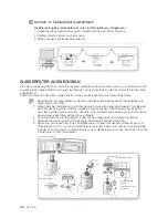 Предварительный просмотр 118 страницы Atag KA2111DC Manual