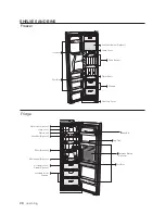 Preview for 148 page of Atag KA2111DC Manual