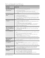 Предварительный просмотр 160 страницы Atag KA2111DC Manual