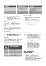 Preview for 13 page of Atag KA2411L User Manual