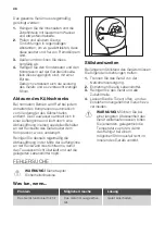 Preview for 48 page of Atag KA2411R/A02 User Manual