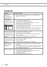 Preview for 38 page of Atag KA2512WD Instructions For Use Manual