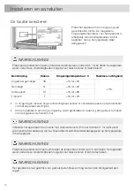 Preview for 10 page of Atag KA8074K3C Manual