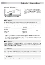 Preview for 88 page of Atag KA8074K3C Manual