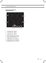 Предварительный просмотр 5 страницы Atag KC160ZT Instructions For Use Manual