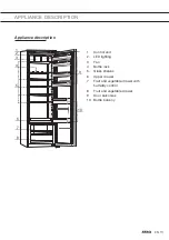 Предварительный просмотр 13 страницы Atag KD24178A Instructions For Use Manual