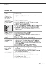 Предварительный просмотр 29 страницы Atag KD24178A Instructions For Use Manual