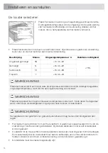 Preview for 10 page of Atag KD26178A Manual