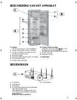 Предварительный просмотр 5 страницы Atag KD60178BD Instructions For Use Manual