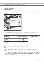 Предварительный просмотр 11 страницы Atag KD64178B Instructions For Use Manual