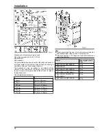 Предварительный просмотр 16 страницы Atag kd8178afa01 Installation Instructions Manual