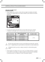 Предварительный просмотр 51 страницы Atag KD84178BFC Instructions For Use Manual