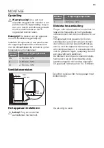 Предварительный просмотр 11 страницы Atag KF8178ADR/A01 User Manual