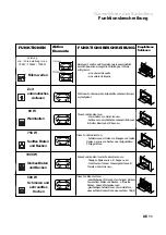 Предварительный просмотр 43 страницы Atag MA3011C Instructions For Use Manual