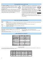 Предварительный просмотр 12 страницы Atag MA3511E Instructions For Use Manual