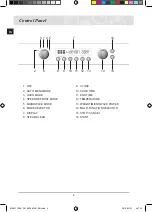 Предварительный просмотр 4 страницы Atag MX4011BUU Manual