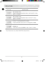 Предварительный просмотр 44 страницы Atag MX4011BUU Manual