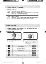 Preview for 14 page of Atag MX4211AUU Manual