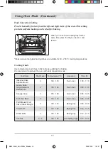 Preview for 16 page of Atag MX4211AUU Manual