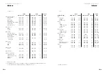 Preview for 23 page of Atag OG60 E Series Instructions For Use Manual