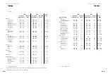 Preview for 35 page of Atag OG60 E Series Instructions For Use Manual