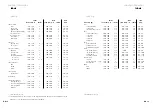 Preview for 47 page of Atag OG60 E Series Instructions For Use Manual