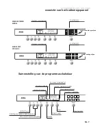 Preview for 7 page of Atag OX3211C User Manual