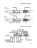 Preview for 25 page of Atag OX3211C User Manual