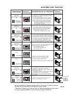 Preview for 31 page of Atag OX3211C User Manual