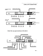 Preview for 43 page of Atag OX3211C User Manual