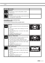 Предварительный просмотр 15 страницы Atag OX4611C Instructions For Use Manual