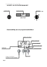 Preview for 5 page of Atag OX6011K Instructions For Use Manual