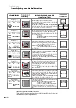 Preview for 11 page of Atag OX6011K Instructions For Use Manual