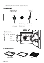 Preview for 2 page of Atag OX6211C Instructions For Use Manual