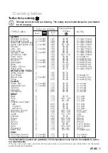 Preview for 15 page of Atag OX6211C Instructions For Use Manual