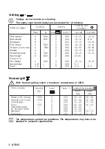 Preview for 16 page of Atag OX6211C Instructions For Use Manual