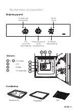 Preview for 29 page of Atag OX6211C Instructions For Use Manual