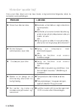 Preview for 50 page of Atag OX6211C Instructions For Use Manual