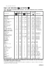 Preview for 25 page of Atag OX6211H Instructions For Use Manual