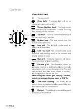 Preview for 50 page of Atag OX6211L Instructions For Use Manual