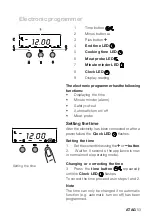 Preview for 53 page of Atag OX6211L Instructions For Use Manual