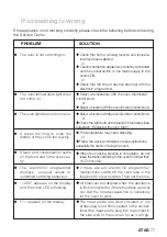 Preview for 77 page of Atag OX6211L Instructions For Use Manual