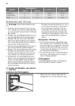 Preview for 30 page of Atag OX6411 Instructions For Use Manual