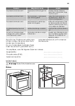 Preview for 33 page of Atag OX6411 Instructions For Use Manual