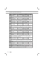 Preview for 36 page of Atag OX6411F Instructions For Use Manual