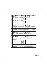 Preview for 37 page of Atag OX6411F Instructions For Use Manual