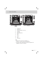 Preview for 151 page of Atag OX6411F Instructions For Use Manual